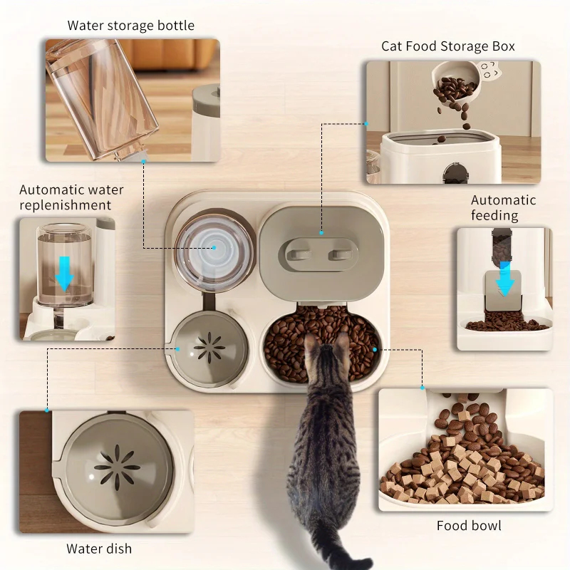 KEMORELA Automatischer Katzenf – Royal Canin Food Medium Bewertung und Preis